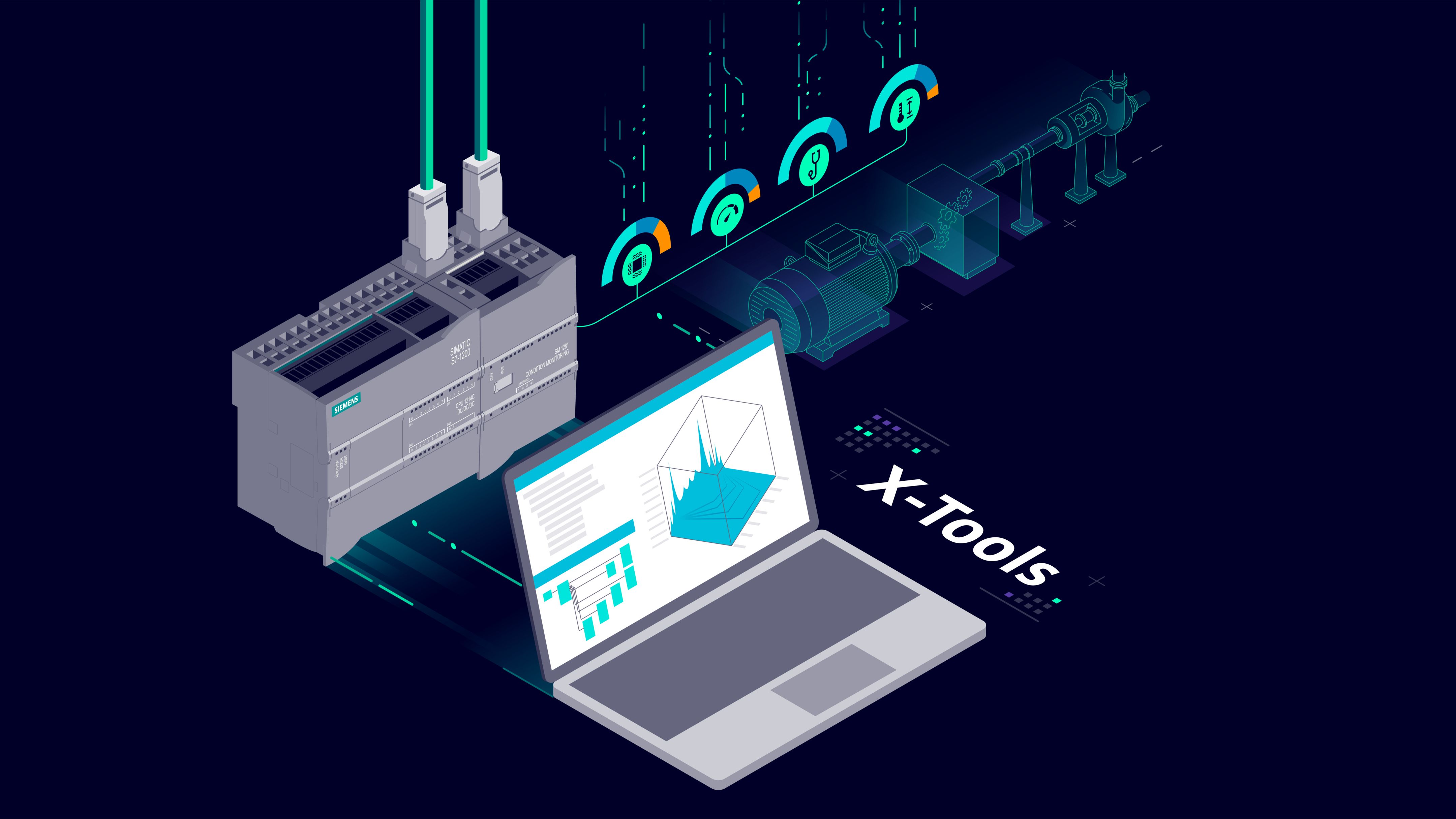 西門子推出提升驅動鏈能效和可持續發展的全面數字化解決方案